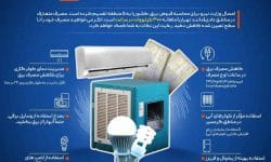 با این راهکارها مصرف برق خود را تا ۸۰ درصد کاهش دهید