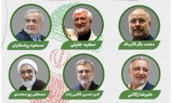 نقد و آسیب شناسی انتخابات چهاردهمین دوره ریاست جمهوری    ✍️محمود کرمشاهی *