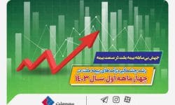 جهش بیسابقه بیمه ملت در صنعت بیمه/ رشد چشمگیر درآمدهای بیمه ملت در چهار ماهه اول سال ۱۴۰۳