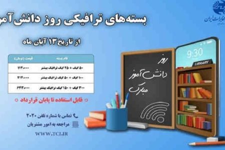 مخابرات بسته‌ های ترافیکی پر تخفیف به مناسبت روز دانش‌ آموز ارائه می‌ دهد