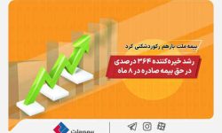 بیمه ملت باز هم رکورد شکنی کرد/ رشد خیره کننده ۳۶۴ درصدی در حق بیمه صادره در ۸ ماه