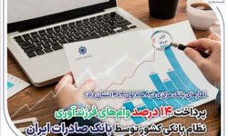 پرداخت ۱۴ درصد وام‌های فرزندآوری نظام بانکی کشور توسط بانک صادرات ایران