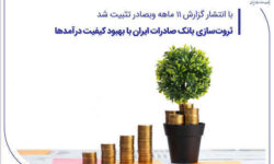 ثروتسازی بانک صادرات ایران با بهبود کیفیت درآمدها