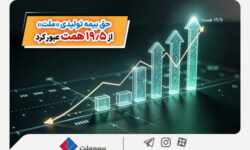 حق بیمه تولیدی «ملت» از ۱۹.۵ همت عبور کرد/ رشد ۴ برابری حق بیمه تولید شده «ملت» در ۱۱ ماهه ۱۴۰۳