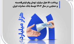 پرداخت ۵۱ هزار میلیارد تومان وام قرض‌الحسنه و حمایتی در سال ۱۴۰۳ توسط بانک صادرات ایران