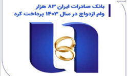 بانک صادرات ایران ۸۳ هزار وام ازدواج در سال ۱۴۰۳ پرداخت کرد
