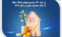رشد ۲۹۰ درصدی فروش املاک مازاد بانک صادرات ایران در سال ۱۴۰۳