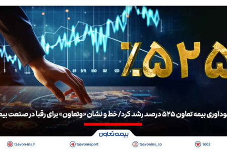 سودآوری بیمه تعاون ۵۲۵ درصد رشد کرد/ خط و نشان «وتعاون» برای رقبا در صنعت بیمه