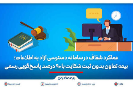 بیمه تعاون بدون ثبت شکایت با ۹۰ درصد پاسخ‌گویی رسمی