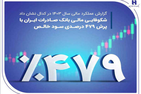 شکوفایی مالی بانک صادرات ایران با پرش ۴۷۹ درصدی سود خالص