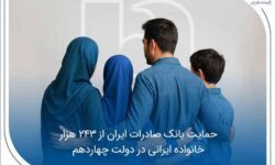 حمایت بانک صادرات ایران از ۲۴۳ هزار خانواده ایرانی در دولت چهاردهم