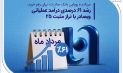 رشد ۶۱ درصدی درآمد عملیاتی وبصادر با تراز مثبت ۲۵
