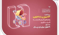 پرداخت ۲۳ هزار وام فرزندآوری توسط بانک صادرات ایران در نیمه نخست سال ۱۴۰۴