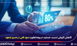 کاهش تاریخی نسبت خسارت در بیمه تعاون / سود فنی در مسیر صعود