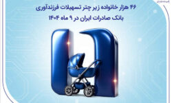 ۴۶ هزار خانواده زیر چتر تسهیلات فرزندآوری بانک صادرات ایران در ۹ ماه ۱۴۰۴