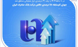 جهش کمسابقه ۱۱۸ درصدی خالص درآمد بانک صادرات ایران