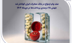 صف وام ازدواج در بانک صادرات ایران کوتاهتر شد؛ جهش ۲۵ درصدی پرداختها در دیماه ۱۴۰۴