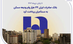 بانک صادرات ایران ۳۴ هزار وام ودیعه مسکن به مستأجران پرداخت کرد