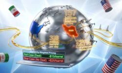 تاثیر مذاکرات هستهای تهران-واشنگتن بر نفت، تورم و کیف پول آمریکاییها و انگلیسیها
