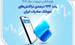 رکوردشکنی سپینو در سال ۱۴۰۴؛ رشد ۹۴۴ درصدی تراکنشهای نئوبانک صادرات ایران