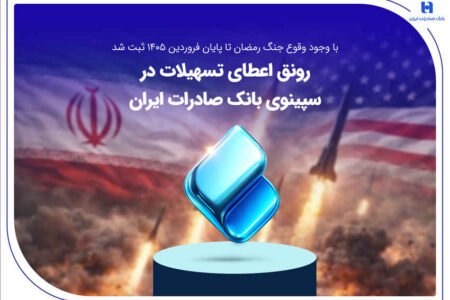 رونق اعطای تسهیلات در سپینوی بانک صادرات ایران