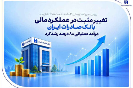 تغییر مثبت در عملکرد مالی بانک صادرات ایران/ درآمد عملیاتی ۸۰ درصد رشد کرد